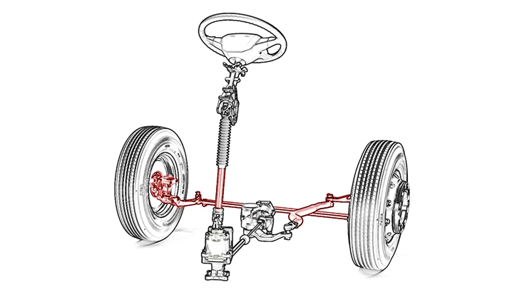 Steering System