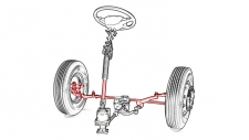 Steering System